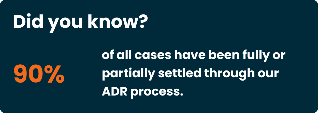 90% of all cases have been fully or partially settled through our ADR process.